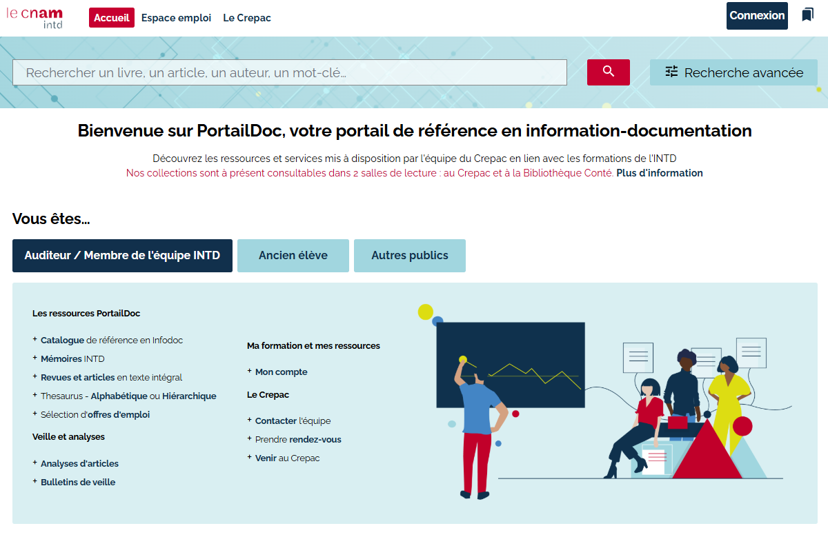 Portail doc